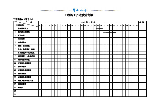 工程施工月进度计划表39753