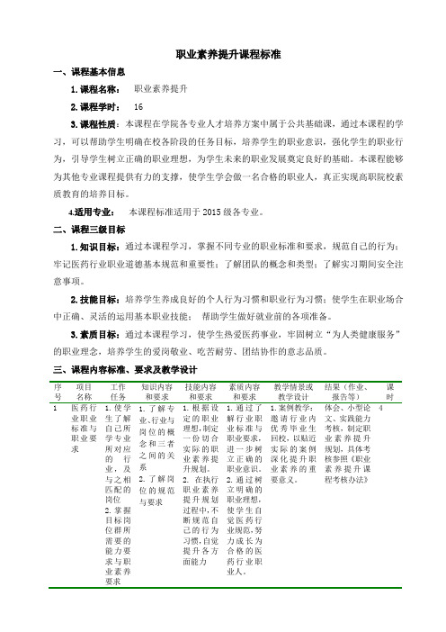 《职业素养提升》课程标准