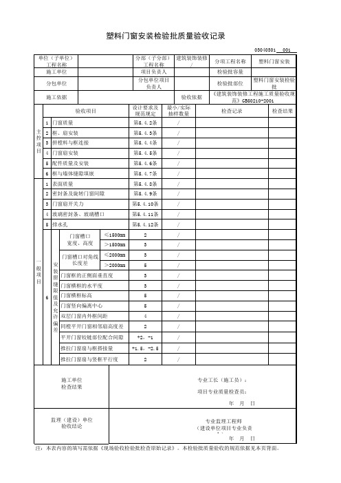 塑料门窗安装检验批质量验收记录