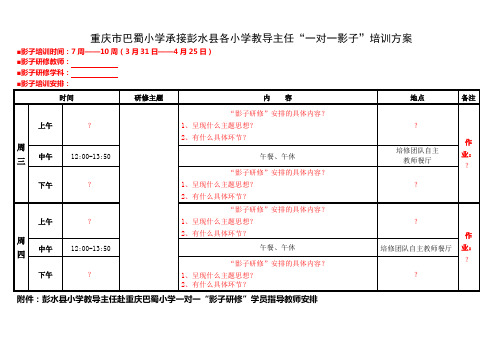 彭水县2014年春季小学教导主任培训方案