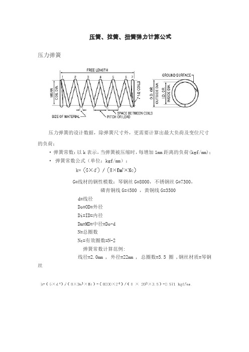 弹簧力的计算公式