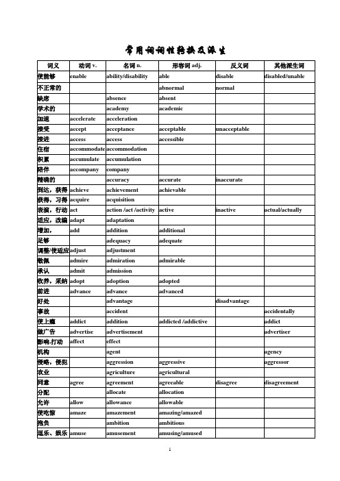 高考英语常用词词性转换及派生