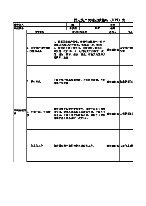 固定资产关键业绩指标表