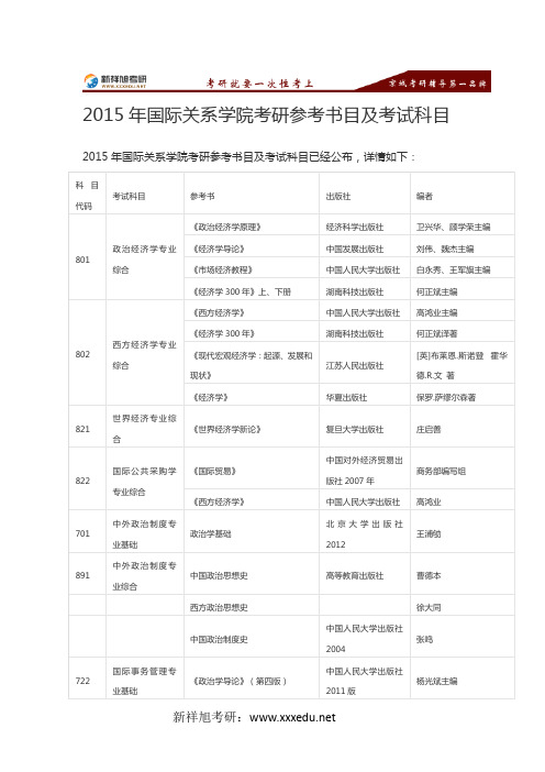 2015年国际关系学院考研参考书目及考试科目