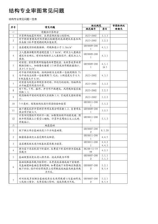 结构专业审图常见问题