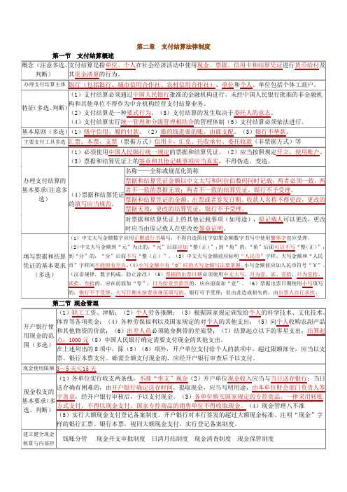 财经法规与职业道德重点知识归纳(第二章)