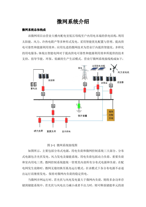 微网系统介绍-1224