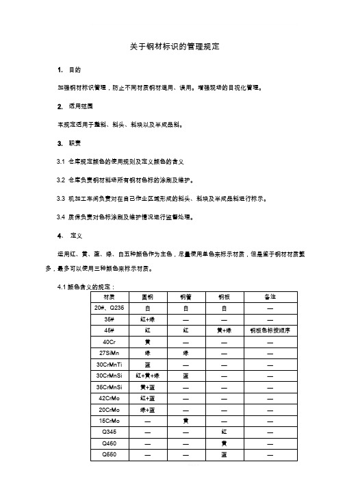 钢材标识的管理规定