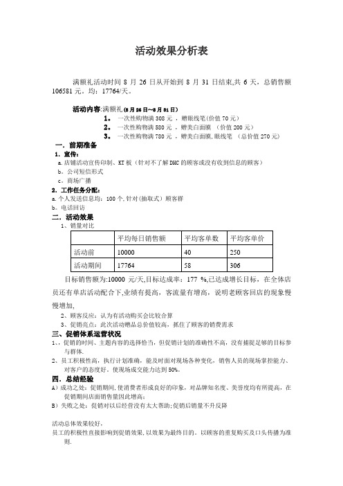 活动效果分析表