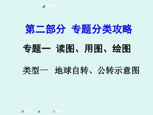 【湘教版】2016届中考面对面地理复习课件：第二部分专题分类攻略 类型一 读图、用图、绘图