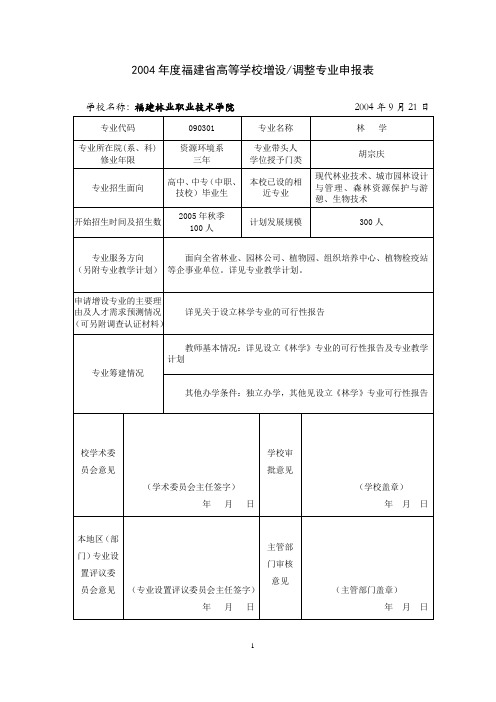 2004年度福建省高等学校增设 调整专业申报表.