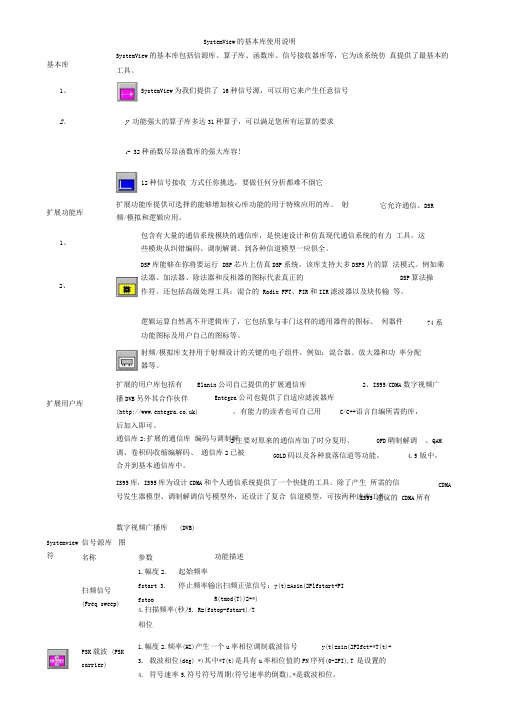 SystemView的基本库使用说明