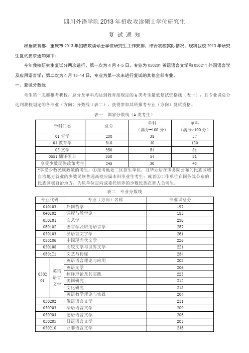 四川外语学院2013年招收攻读硕士学位研究生复试通知