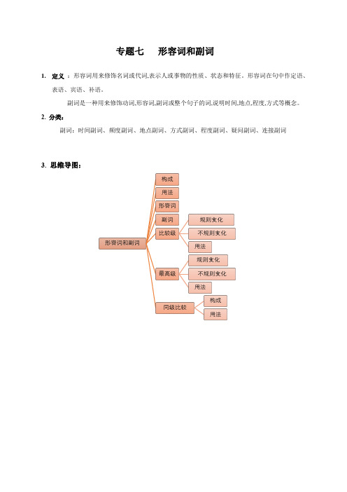 初中英语 人教版 中考语法专题 7  形容词和副词