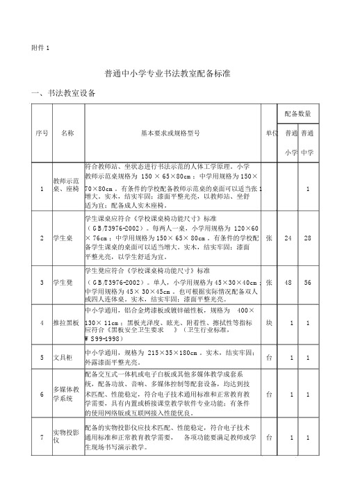 书法室配备标准.docx