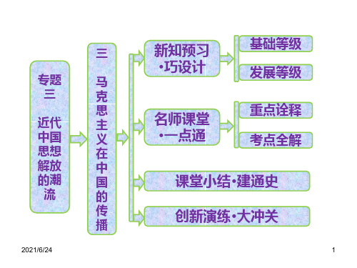 3.3  马克思主义在中国的传播    课件(46张PPT)