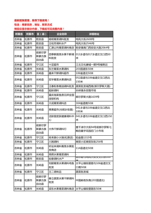 新版吉林省松原市调料企业公司商家户名录单联系方式地址大全74家