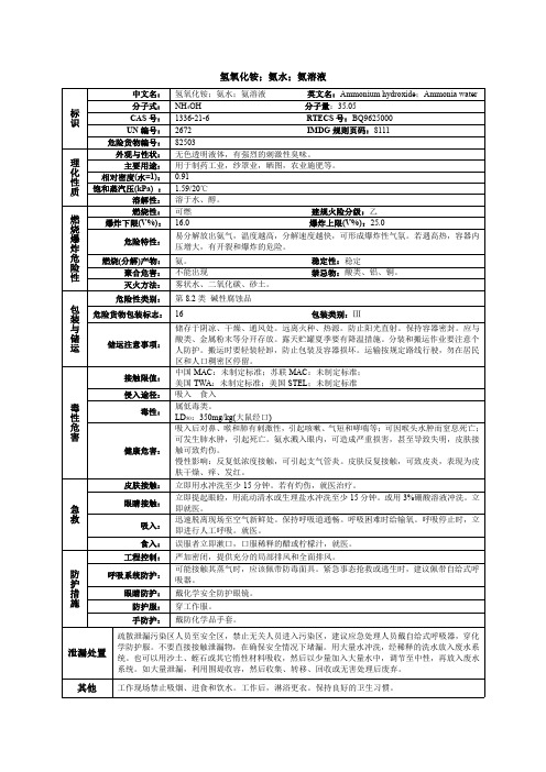 氢氧化铵(氨水)(氨溶液)化学品安全技术说明书MSDS