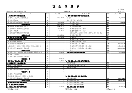 现金流量表编制模板