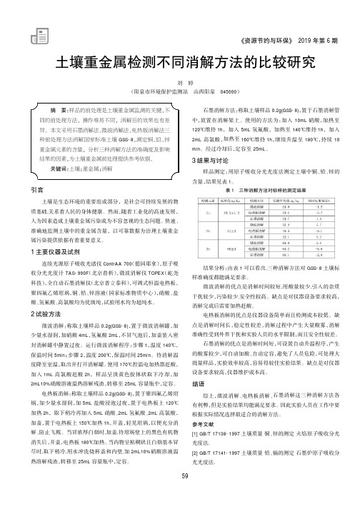 土壤重金属检测不同消解方法的比较研究