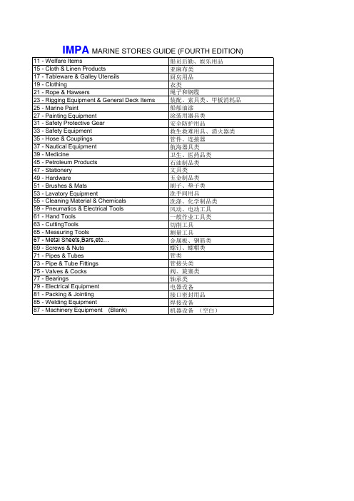 IMPA船舶物料指南