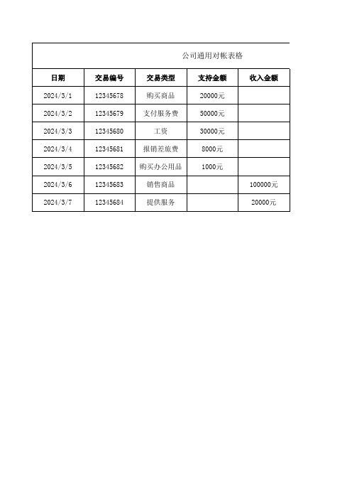 公司通用对帐表格