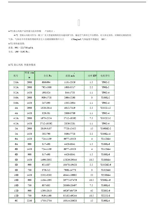 4-72离心风机参数.doc