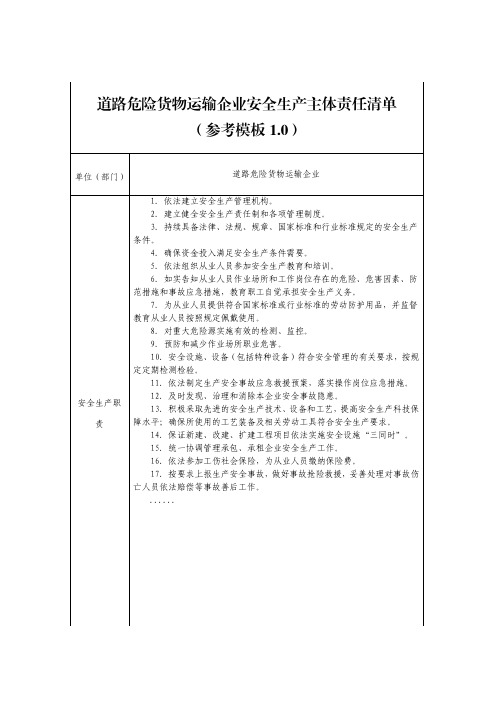 道路危险货物运输企业安全生产主体责任清单