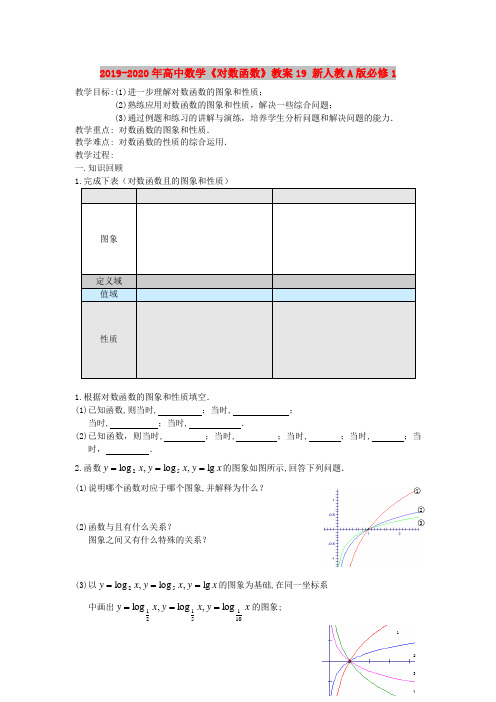 2019-2020年高中数学《对数函数》教案19 新人教A版必修1