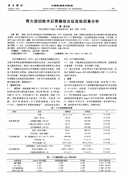 胃大部切除术后胃瘫综合征危险因素分析