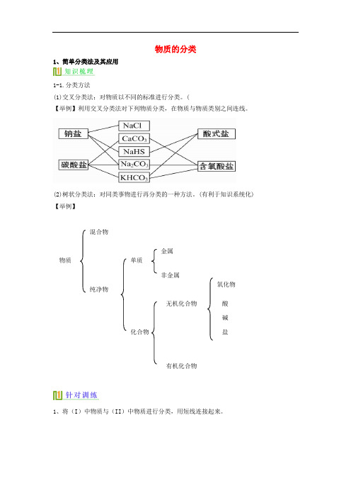 高考化学复习 物质的分类精品讲义 新人教版必修1