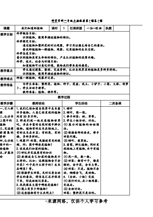 教科版一年级科学上册《我们知道的植物》教案