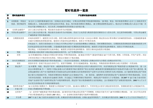 34项暂时性差异