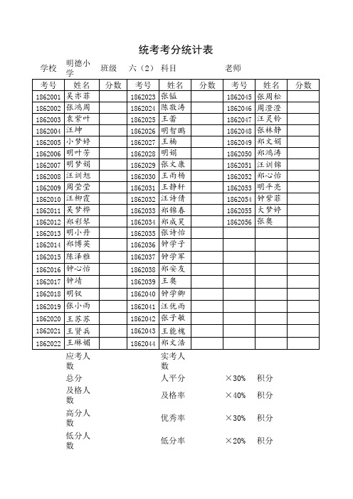 明德小学六(2)班登分册