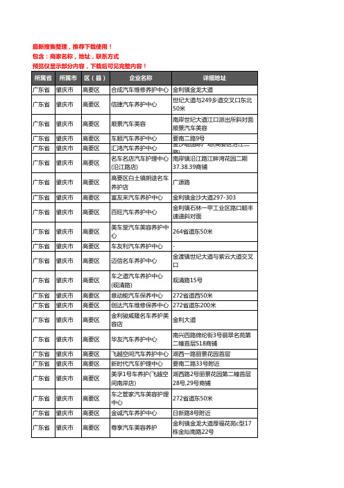 新版广东省肇庆市高要区汽车保养企业公司商家户名录单联系方式地址大全74家