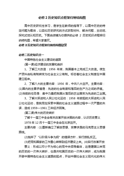 必修2历史知识点框架归纳结构图