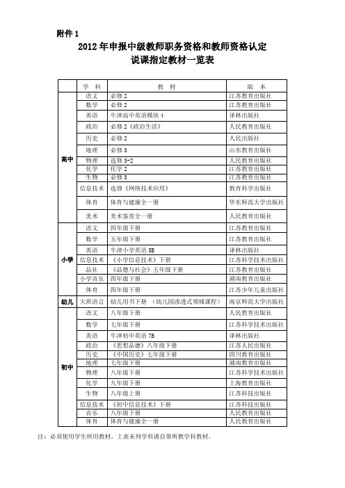 2012年教育教学能力测试指定教材