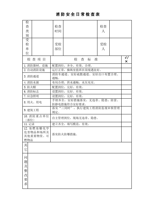 消防专业检查表