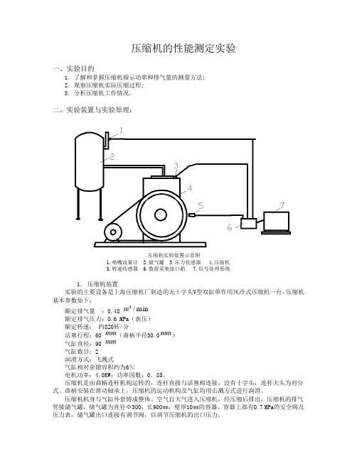 压缩机功率和排气量的测定(480l)