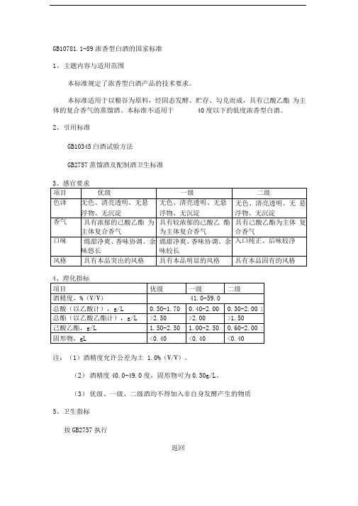 白酒的国家标准