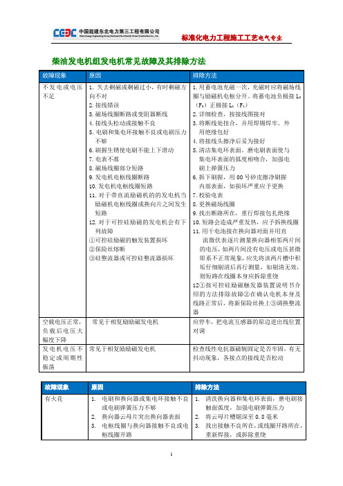 柴油发电机组发电机常见故障及其排除方法