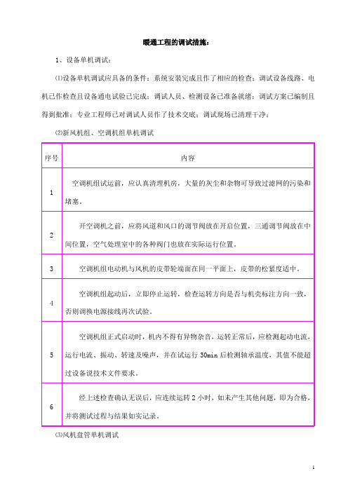 暖通工程的调试措施