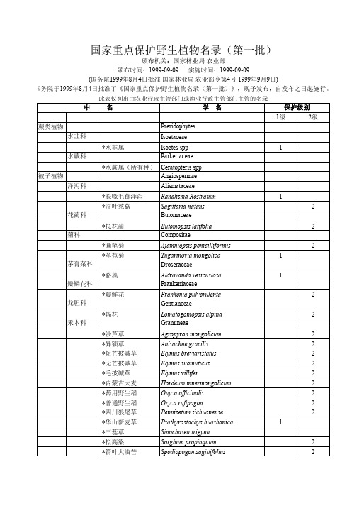 国家重点保护野生植物名录(第一批)