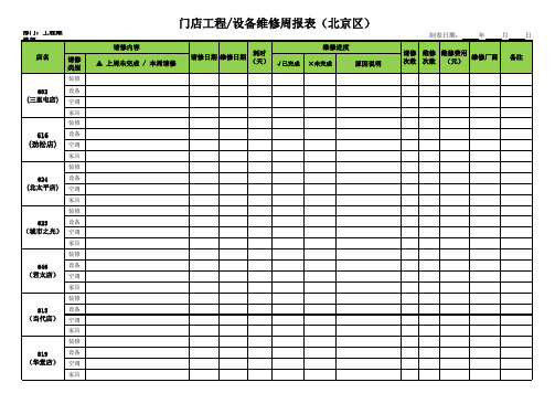 维修周报、月报表格式 (2)