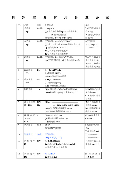 制冷空调常用计算公式含工程计算