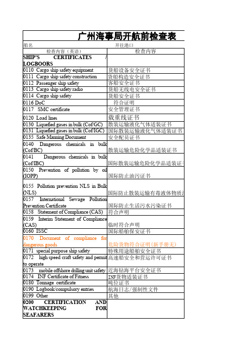 开航前检查（新）