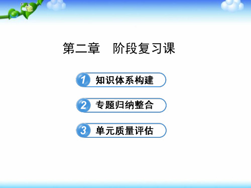 高中数学全程学习方略配套课件：第二章阶段复习课(人教A版必修5)