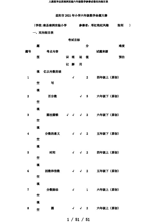 人教版毕业班南洲实验六年级数学参赛试卷双向细目表