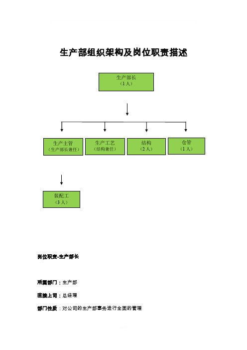 生产部组织架构图及岗位职责描述