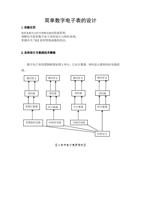 电工自主设计实验--简单数字电子表的设计